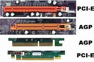 Slot Vga Ddr3 Dan Ddr5